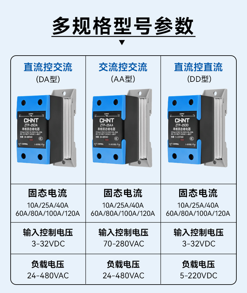 ZTP一体固态继电器_03.jpg