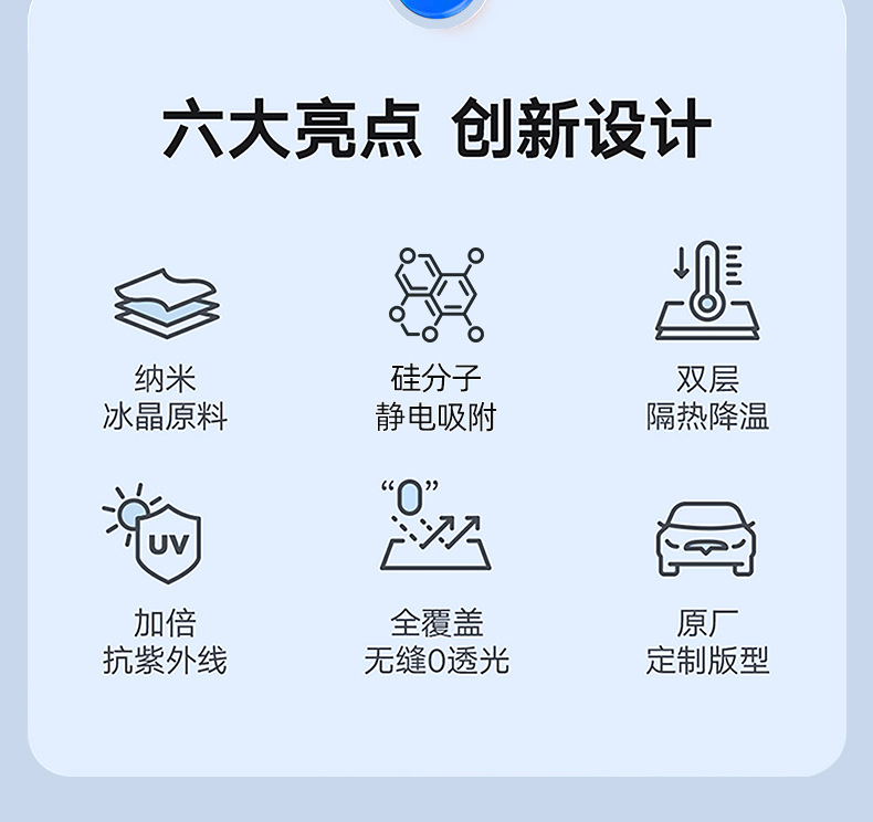 Suitable for Xpeng P7/P7+/Mo3 Suede Electrostatic Adsorption Sunshade Curtain Car Sunroof Sunshade