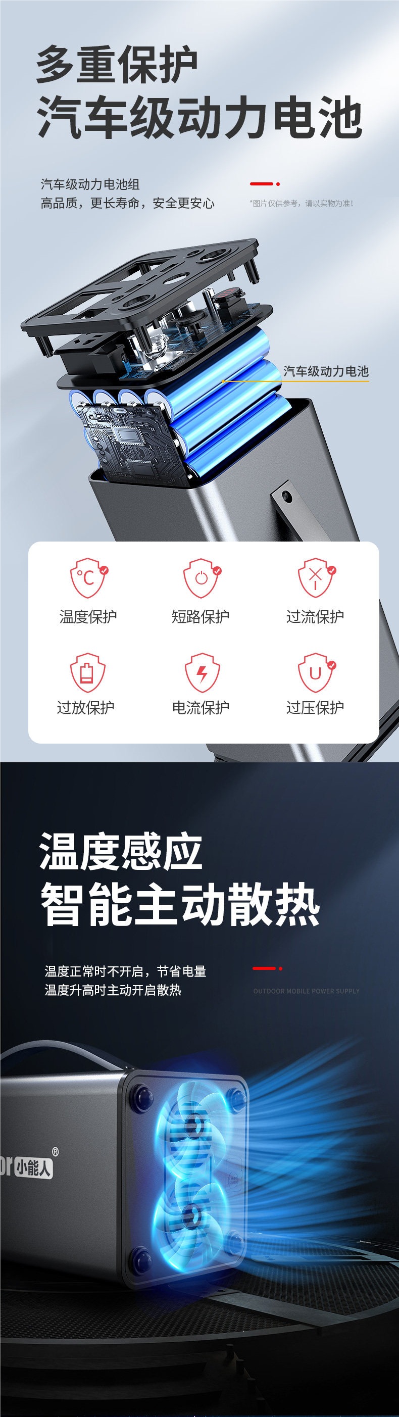 Xiaonengren 220V Outdoor Portable Power Bank Battery for Home and Car Emergency Start, Backup Power for Power Outages