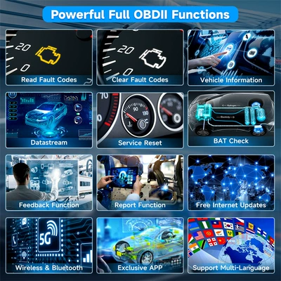 instrument maintenance reset tool – Avtomobil diaqnostika alətləri