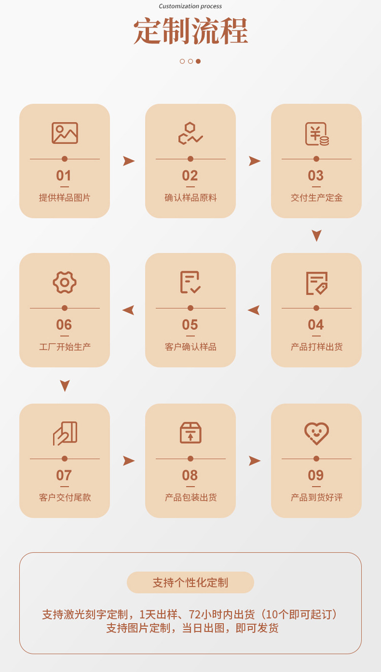 批发需要营业执照吗怎么办