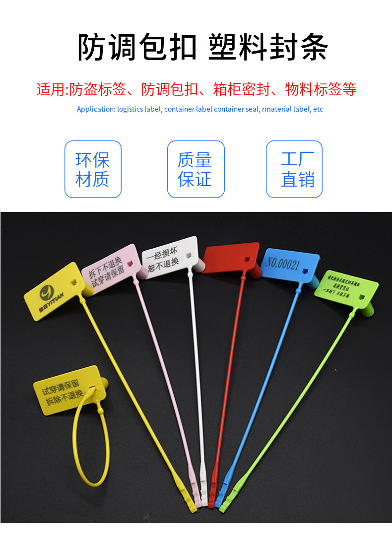 Details page