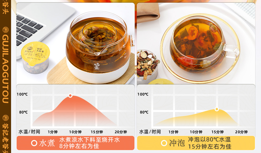 Winter Melon Lotus Leaf Herbal Tea Bags with Chenpi Cassia Seed Barley Orange Peel 30 Cans specifications