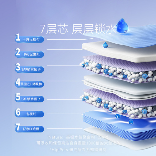 Dog urine pad thickened deodorizing absorbent diaper diaper diaper Teddy panda cat absorbent pad pet supplies