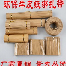 �ڰ�ţƤ��������z�������ھ��決����YƷ���~�����K �F؛���l