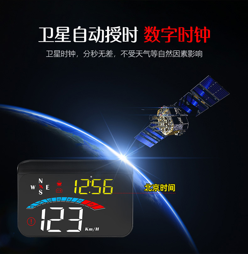 GPS抬头显示器