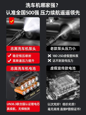 Battery Rechargeable Booster Water Gun, Portable car washer