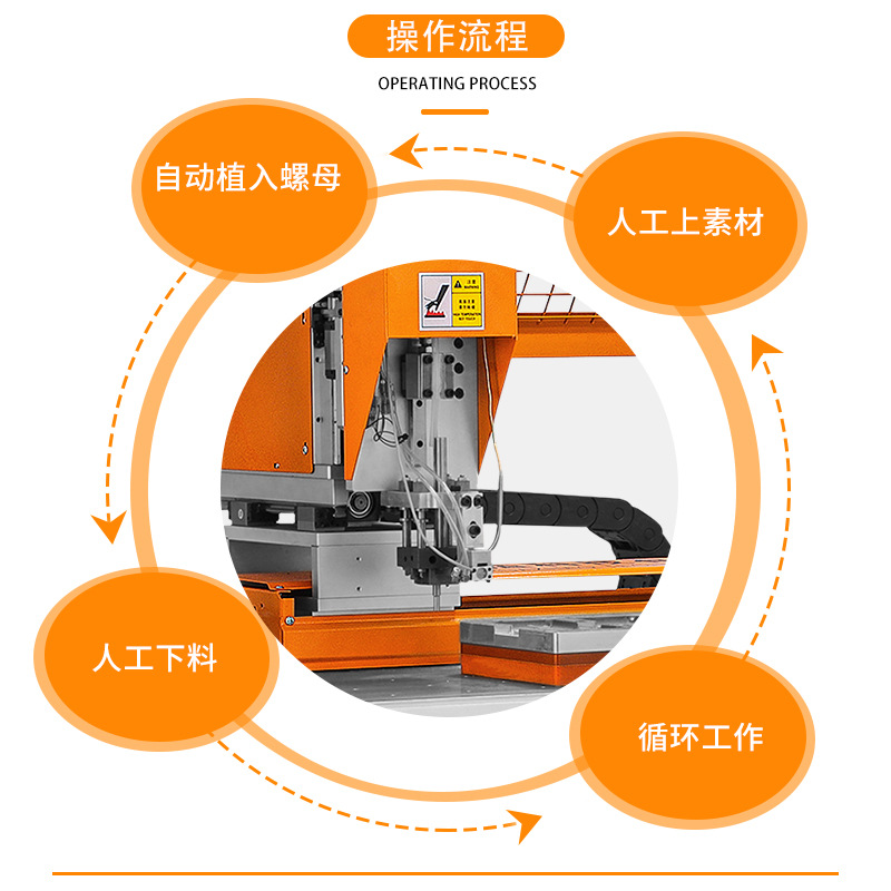 昆山热熔螺母机厂家 螺母自动热熔机  自动压铜螺母机 压铜钉机