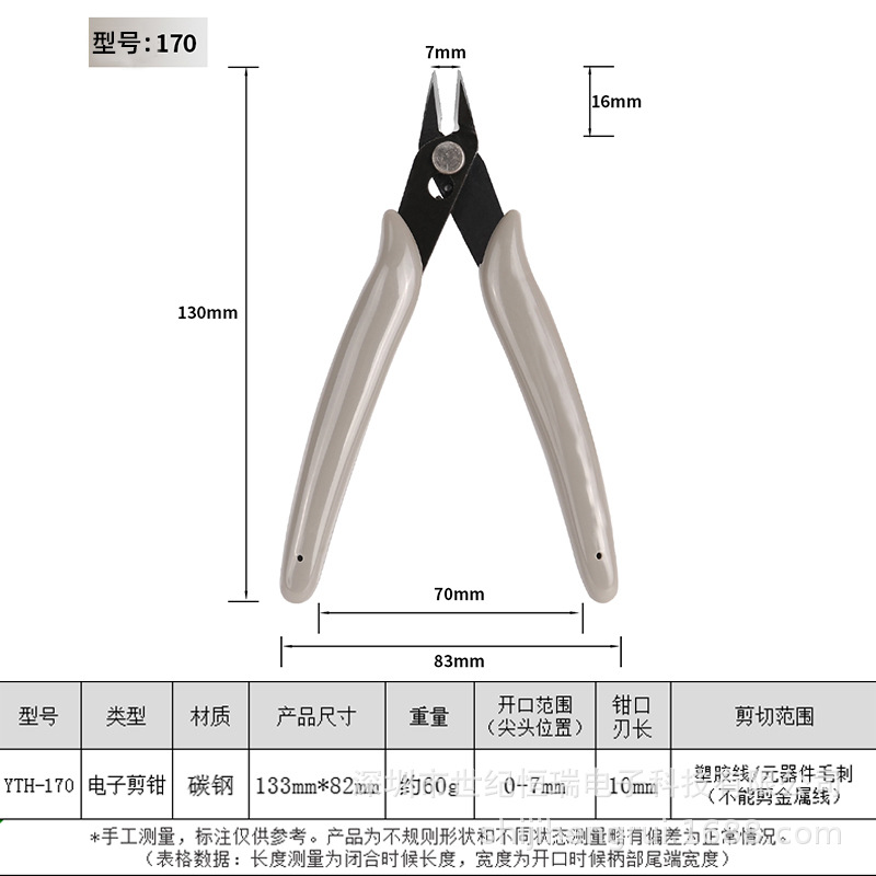 170 회색 경제 + 펜치 세트