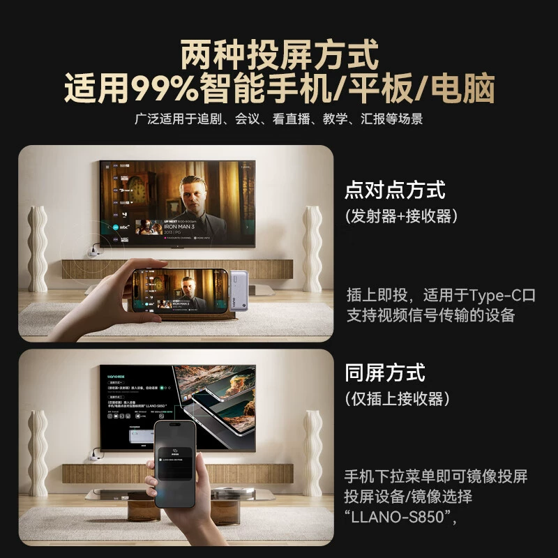 Зелёный Джуэн Llano Type-C беспроводной экранный проектор, HDMI конференционный медиаплеер, устройство-магия для трансляции с мобильного на TV