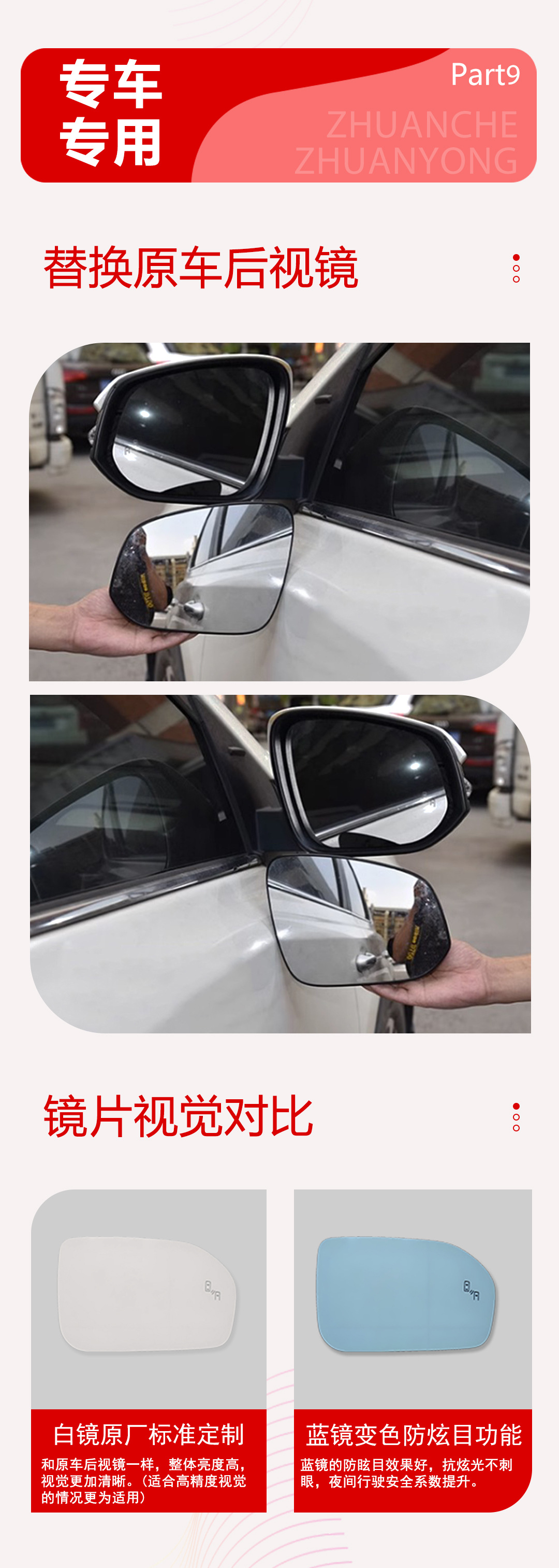 Millimeter Wave Radar Bsm Lane Change Assist System Is Compatible with Toyota Lingshang, Asia Lion, and Prado