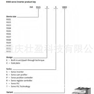 EVS9324-ES ��򂐴��ŷ�����  ���u����׃�l��