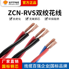 ~оZCN-RVSpgȼͻ2о1 1.5 2.5 4ƽԴ