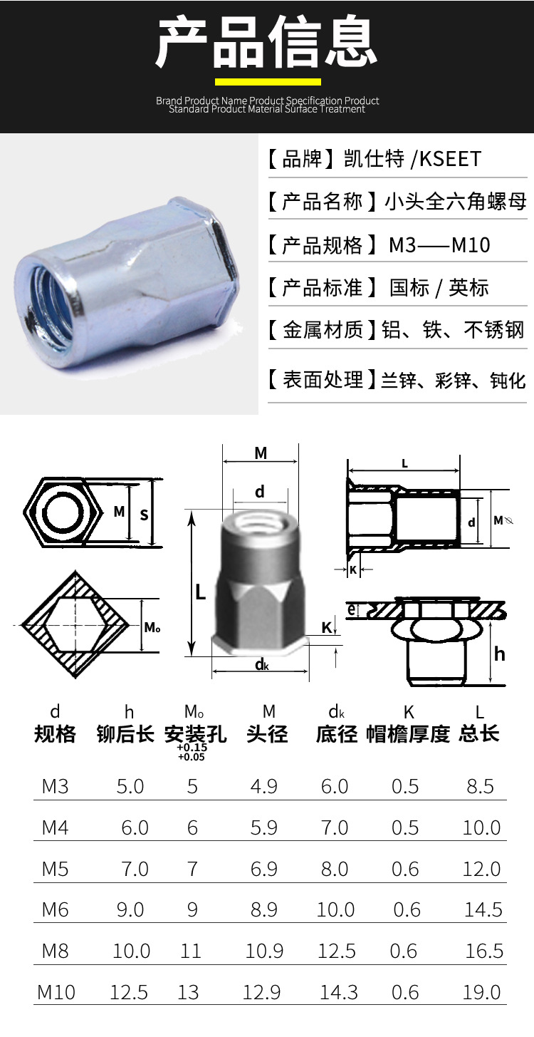 螺母详情页_02.jpg