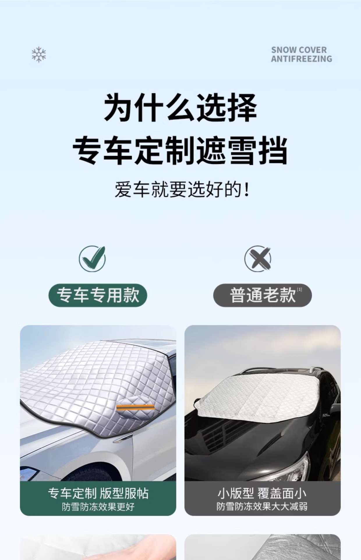 Suitable for Tesla Car Snow Cover, Front Windshield Anti-Freeze Cover, Car Cover, Snow-Proof and Frost-Proof Windshield Car Cover, Winter
