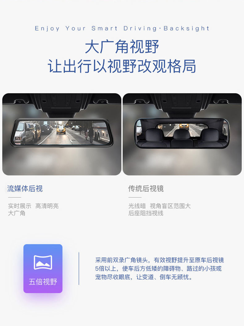 New model Renwoyou 10inch full-screen streaming smart voice-controlled dashcam with high-definition night vision and dual front and rear cameras