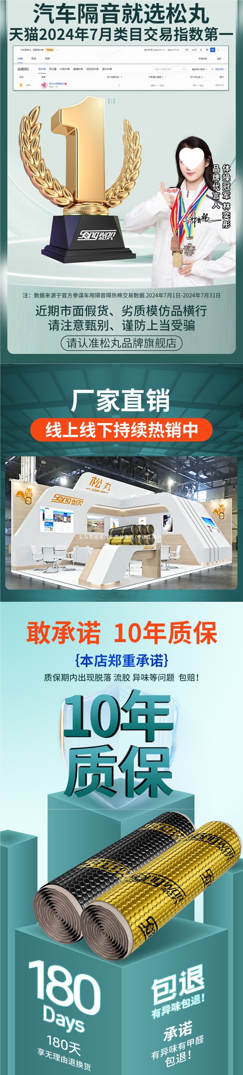 Car soundproofing and vibration damping panels, soundproofing cotton material, four-wheel sound-absorbing cotton, four-door full-vehicle modification, door noise reduction stickers, self-adhesive