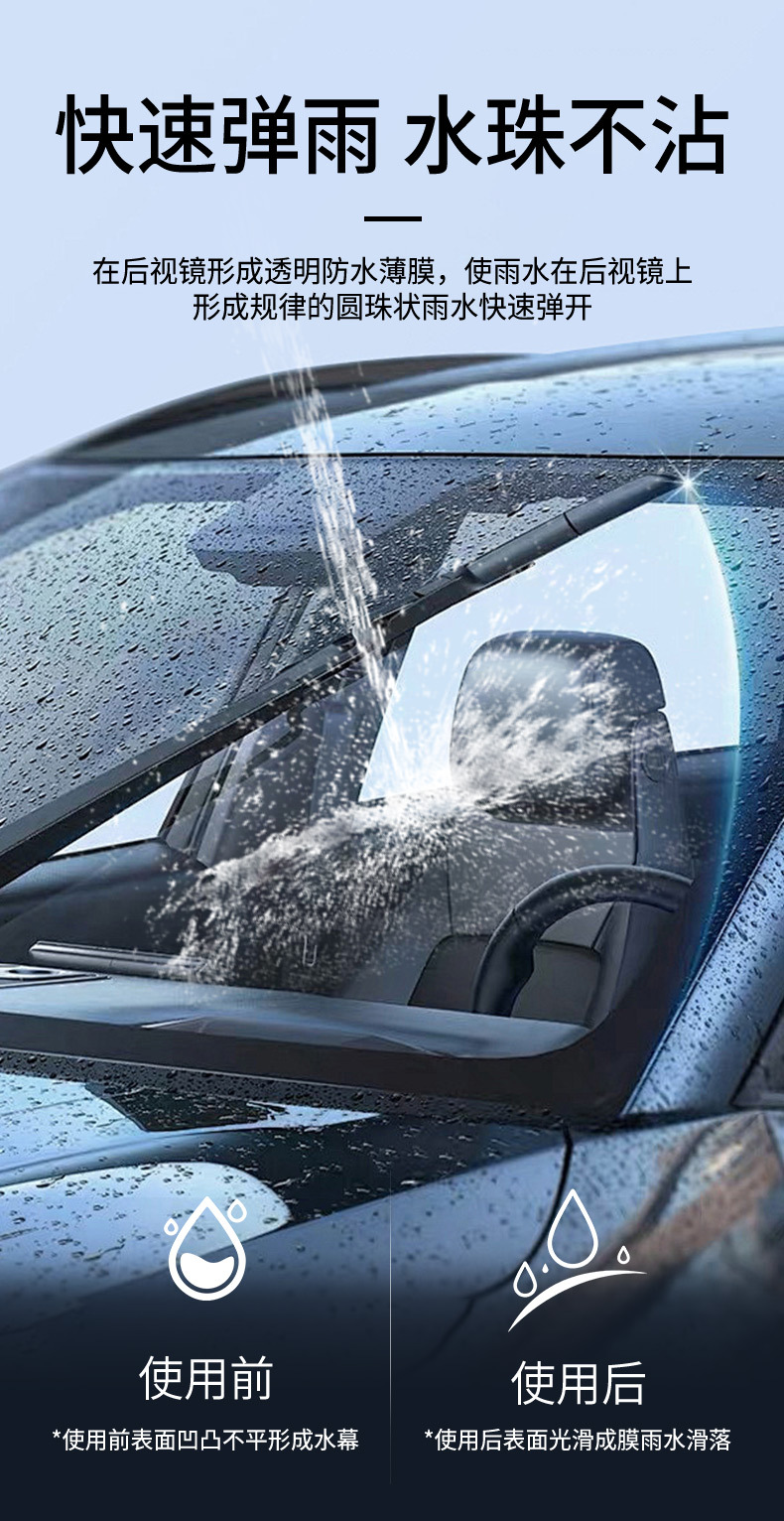 Car Rearview Mirror Rainproof Spray Anti-Fog Agent Waterproof Car Window Glass Oil Film Removal Spray Artifact on Rainy Days