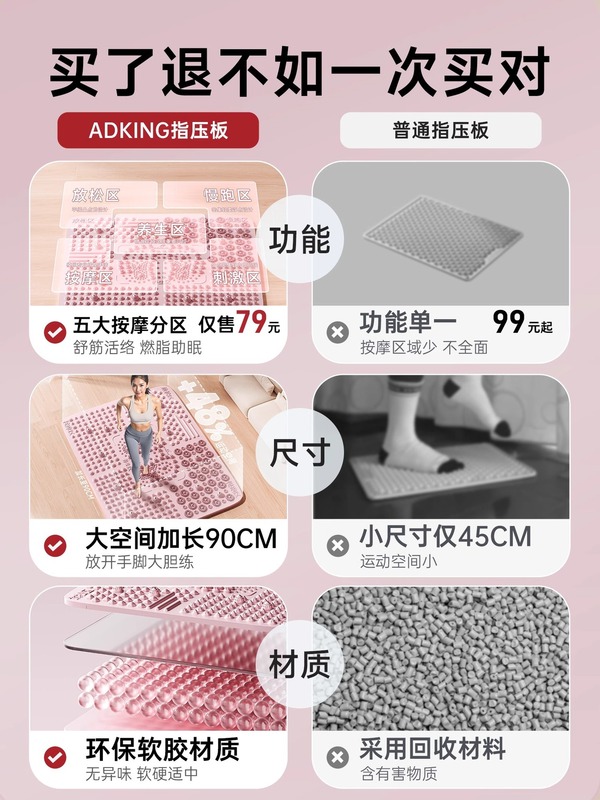 指圧板足底マッサージ成人通経絡指圧板大サイズ増厚超ジョギングシリカゲル指圧板|undefined