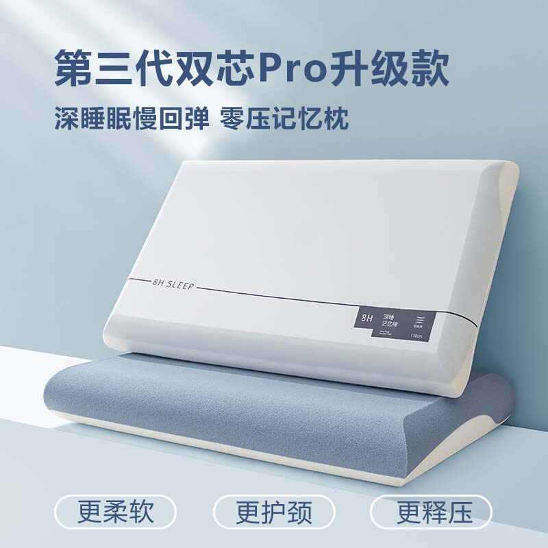 New Hotel Same Material Deep Sleep Memory Pillow Zero Gravity Slow Rebound Pillow Core Planet Sleep Pro Neck Pillow