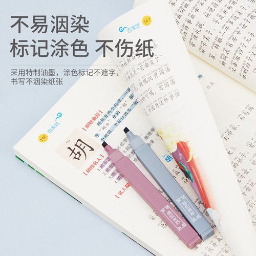 Scented Soft-Tip Fluorescent Highlighting Pen with High Fashion Design, Suitable for Students to Emphasize and Take Notes, Eye-Caring Light Color Scheme