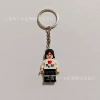 Keys