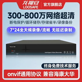 监控摄像机;智能安防监控;云台