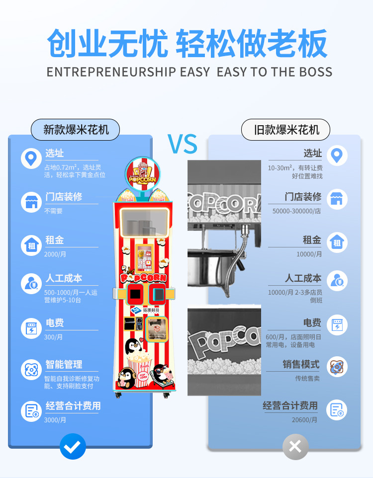 杨漫小蛮腰爆米花机器详情页-(2)_07