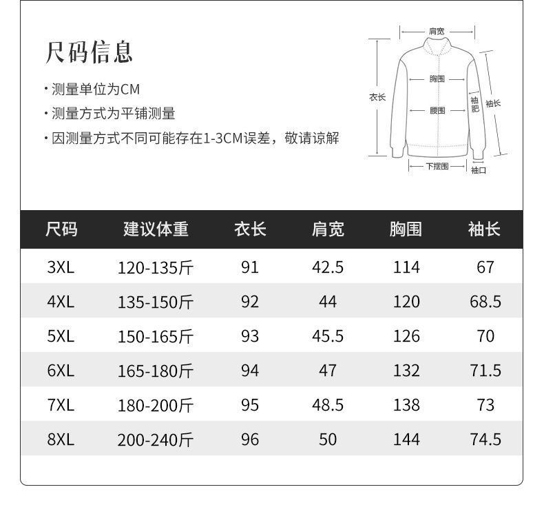 胖妈妈风衣毛呢外套春秋新款加肥加大码洋气中老年女装外套200斤详情6