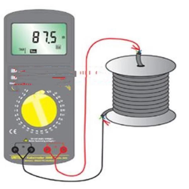 3000型电缆长度测量仪 型号:HW4-2005库号：M399220