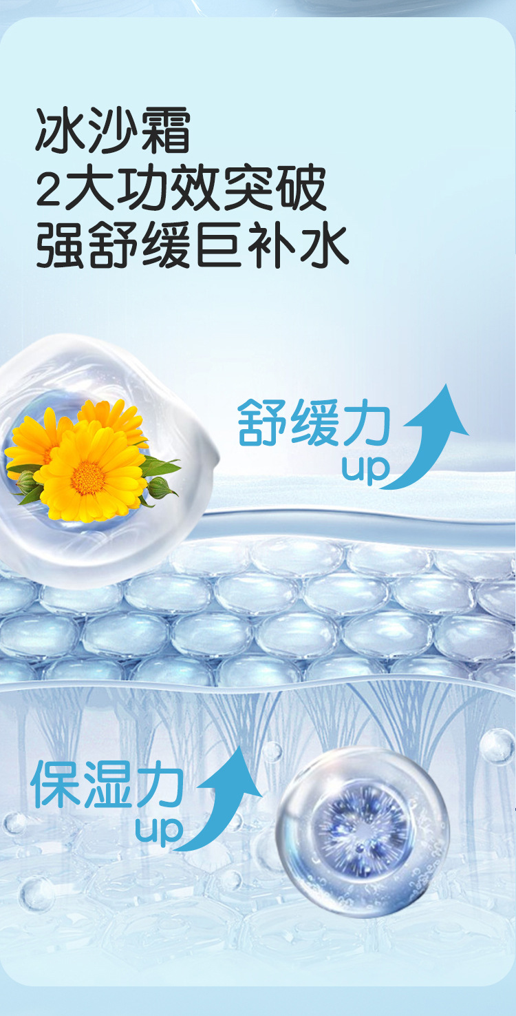 D211-利贝婴儿沁润舒缓冰沙霜详情_04.jpg