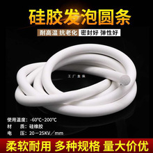 �轺����Բ�� �͸����ܷ���1/2/3/4/5/6/8/10//20/30mm������