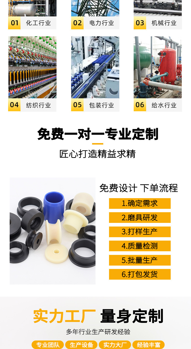 Injection Molded Parts, Rubber Molded Parts, Fluorine Rubber Plastic Molds, Abs Enclosures, Electronic Components, Molded Parts, Automotive Parts