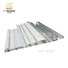 ���Sֱ���X�Ͻ��� �X�Ͻ𾀲� �X�Ͻ��бPʽ��� �X�Ͻ����