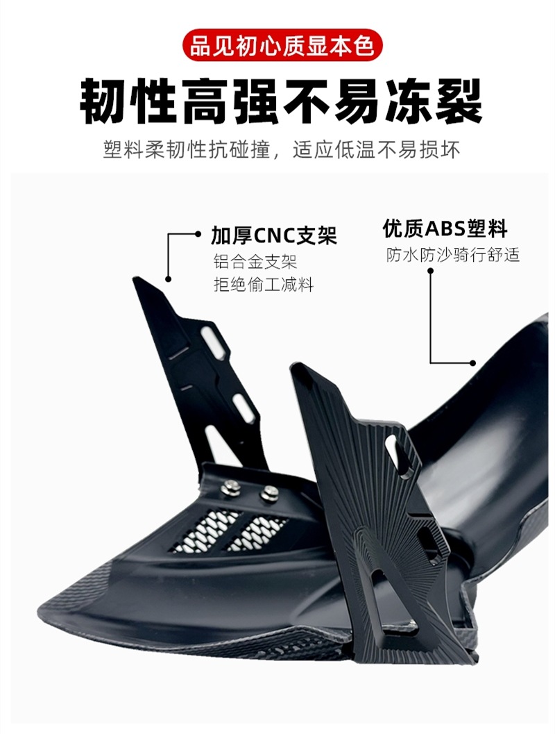 Electric Vehicle Modified Front Fender Calf Mqil/N1S/U+ No. 9 Mechanic M95Cgp Water Barrier Tile