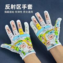 �֯��{���������tѨλ�����ֲ����j�cѨ��Ħ���Ʒ���^��Ů����