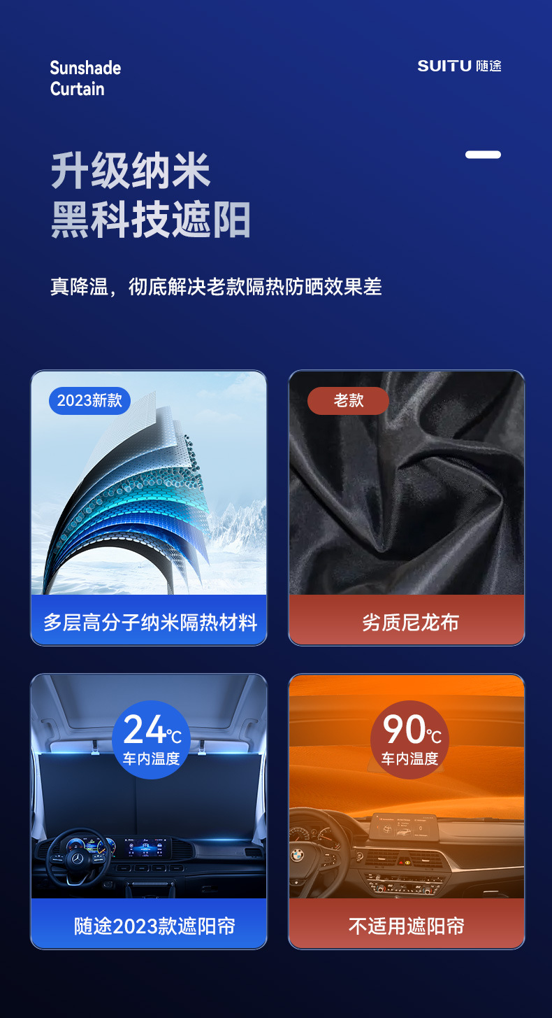 Car Sunshade, Front Sunshade, Car Interior Windshield Sunshade, Car Blackout Cloth, Summer Heat Insulation Curtain