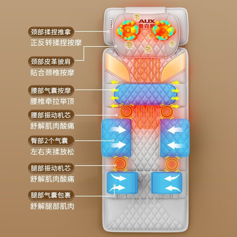 奥克斯（AUX）按摩垫全身躺垫按摩靠垫按摩仪颈椎按摩器多功能床|undefined