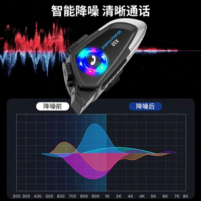 New X10 Motorcycle Helmet Bluetooth: Motorcycle Helmet Headset