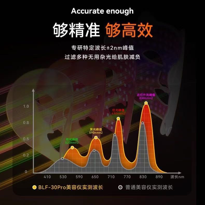国境を越えた美容器具大型ランプマスクシリコーン美容マスク赤外線 LED 光子肌の若返り美容理学療法器具|undefined