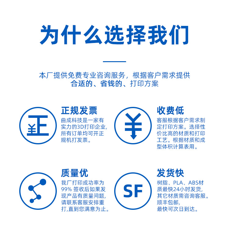 3D Printing Customization Service Silicone Mold Abs Rubber Tpu Model Small Batch Lamination Lamination Softness and Hardness Optional