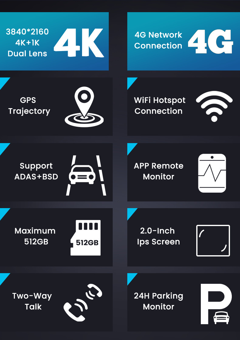 Cross-Border High-Definition Driving Recorder 4g Remote 24-Hour Parking Monitoring Adas Intelligent Driving Bsd Blind Spot Monitoring Wf Connectivity