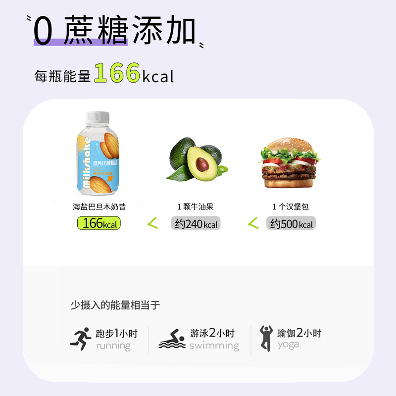 Qiefei ミールリプレイスメント ミルクシェイク ケトジェニック ライトミールリプレイスメント ボトル入り ファットボトル シェイクプロテイン ミルクシェイク 便利なインスタントミールリプレイスメントパウダー|undefined