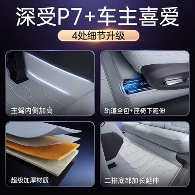 Modelə uyğun ayaqaltı – Car Interior Modification Accessories, Including