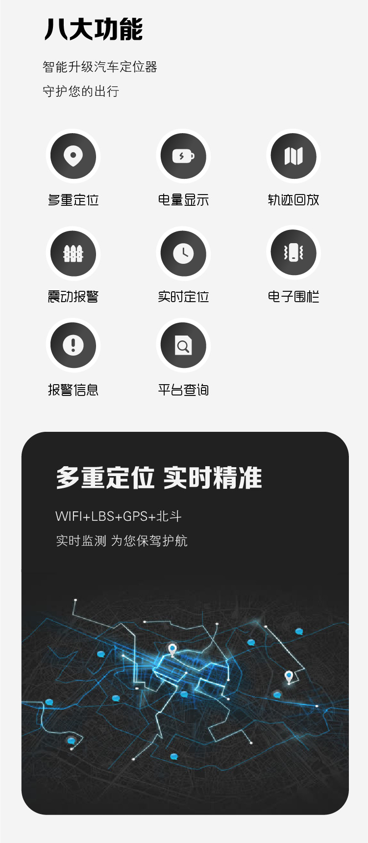 4G Magnetic Wireless GPS Locator Long Standby Car Tracker