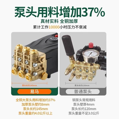 Portable car washer, Xǐchējī Car Washer