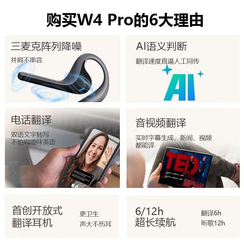 Гарнитура TimeKettle W4 Pro стандартная