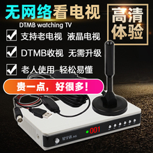 ���沨�����ҕ�쾀�C픺���DTMB�҃Ƚ��ռ������ҕͨ���r������