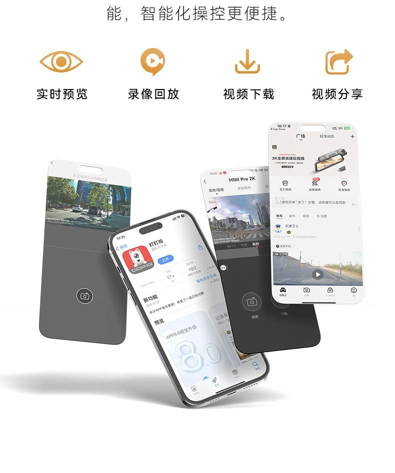 Dandapai Dash Cam No-Wiring Official Flagship Store Dash Cam 24H Parking Monitoring MINIpro 2k