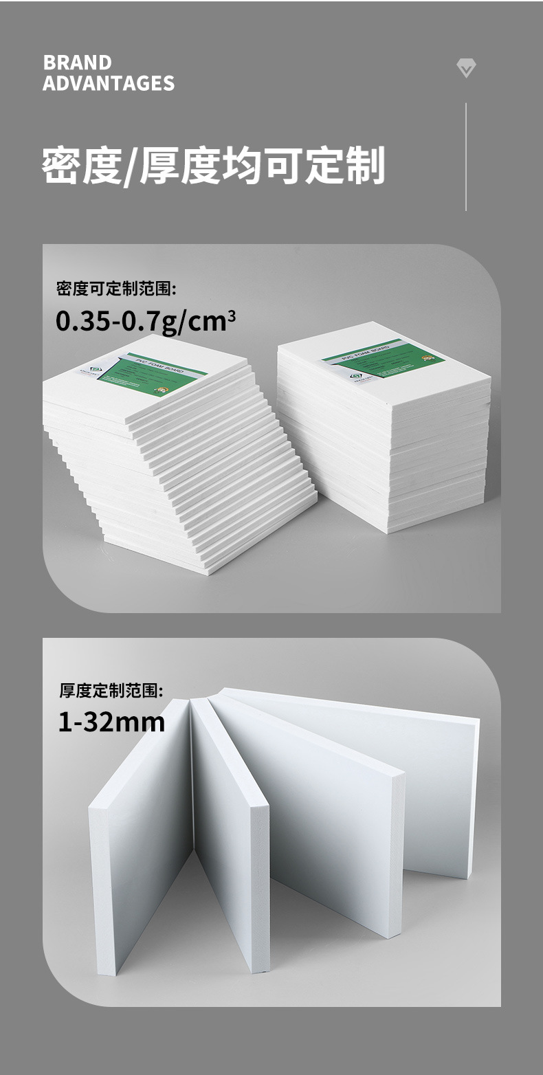 PVC发泡板雪弗板高密度厂家批发结皮共挤低钙耐折弯安迪板1-30mm-阿里巴巴